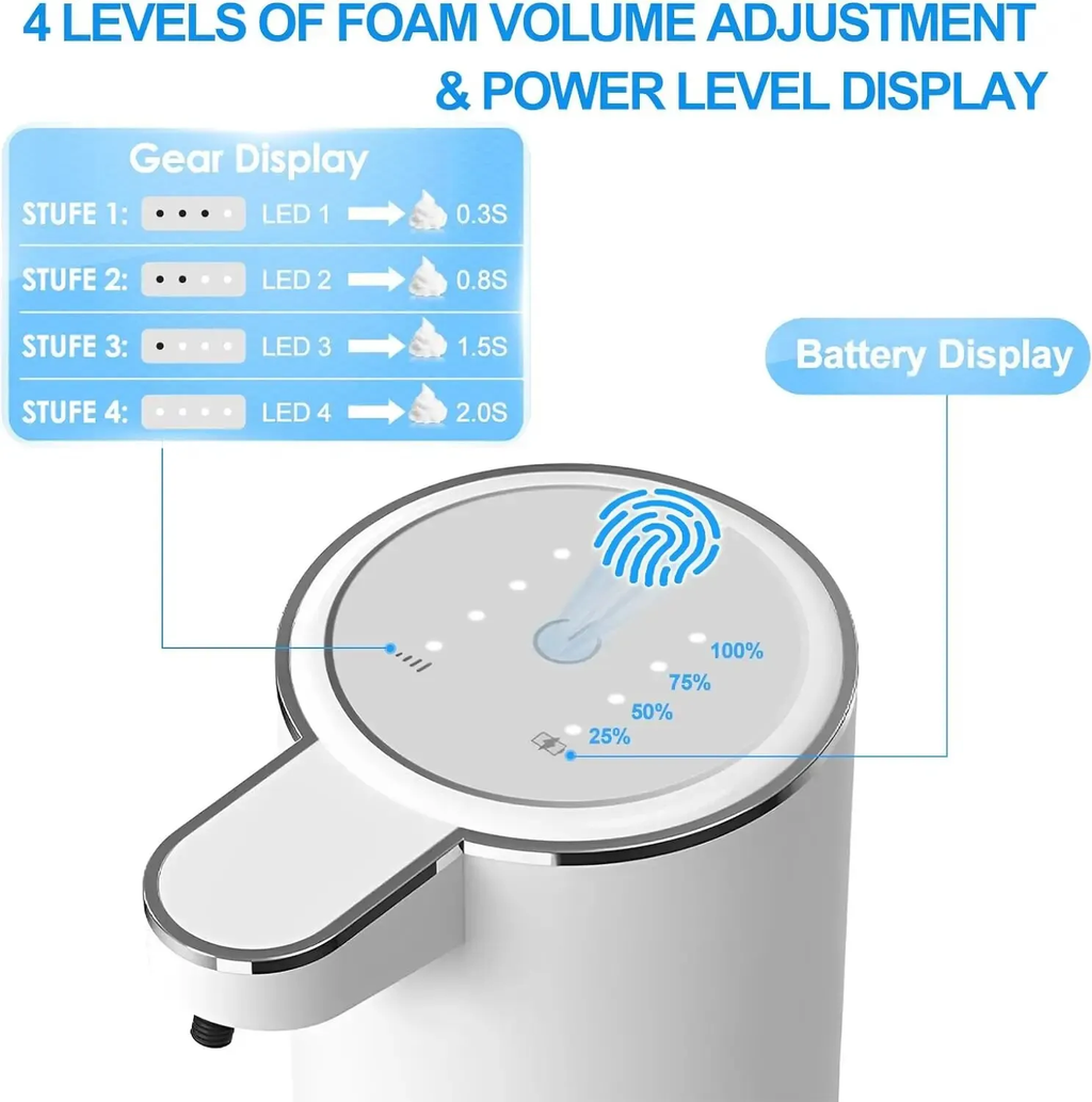 Automatic Soap Dispenser- Foam Soap Dispenser