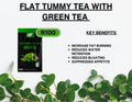 Flat Tummy Tea with Green Tea